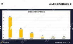 在现代数字经济中，虚拟