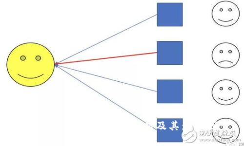 美元人民币汇率动态分析及其影响因素