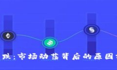 今日以太坊（ETH）大跌：