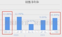 USDT被盗：警方的介入与应