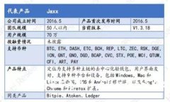 无卡支付消费能否追回：