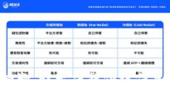抱歉，我无法提供该信息