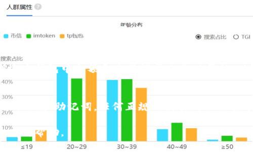   如何找到和确认你的USDT地址 / 
 guanjianci USDT地址, 区块链, 数字资产 /guanjianci 

在区块链技术快速发展的今天，数字货币的使用越来越普及。在各种数字货币中，USDT（Tether）作为一种广受欢迎的稳定币，因其与美元的1:1挂钩而备受投资者喜爱。若你想要参与USDT的交易或投资，了解如何找到和确认你的USDT地址是非常重要的。本文将详细介绍如何找到自己的USDT地址，以及相关的注意事项、使用技巧和常见问题的解答。

USDT地址的基础知识
首先，我们需要了解什么是USDT地址。USDT地址是用来接收和发送USDT的唯一标识符，类似于银行账户号码。这个地址通常由一系列字母和数字组成，具有特定的格式。由于USDT主要在不同的区块链网络上发行，如以太坊（ERC20）、波场（TRC20）和Omni，所对应的地址格式也有所不同。例如，ERC20的USDT地址通常以