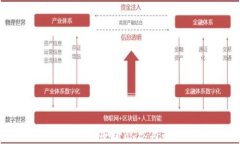 领峰平台：你的资金安全