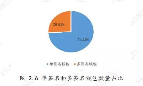 WFTX币最新公告：未来发展的新篇章