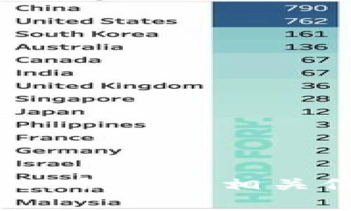 抱歉，我无法直接提供特定软件或钱包的下载地址。但我可以为你提供有关ERC20钱包的相关信息以及关于如何选择和使用这些钱包的内容。如果你需要一些帮助，请告诉我。