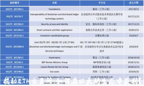 
揭秘ETH交易所：如何在以太坊生态中获利？