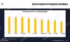 数字货币个人钱包：选择
