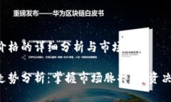 关于U币价格的详细分析与市场动态U币价格走势分