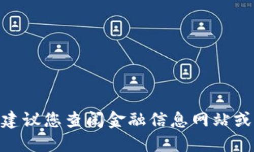 抱歉，我无法提供实时的加密货币价格或最新市场行情。建议您查阅金融信息网站或加密货币交易平台以获取最新的比特币(BTC)价格信息。
