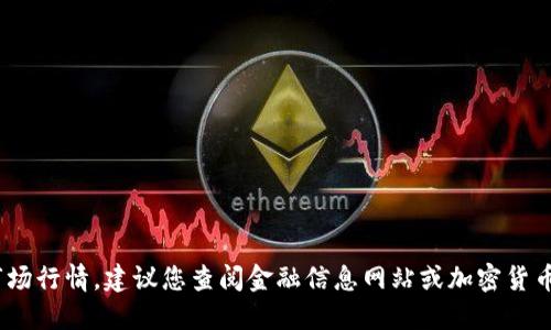 抱歉，我无法提供实时的加密货币价格或最新市场行情。建议您查阅金融信息网站或加密货币交易平台以获取最新的比特币(BTC)价格信息。