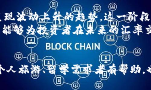 /中/如何轻松实现CAD到人民币的汇率转换？

/guanjianci中关键词：/guanjianciCAD, 人民币, 汇率转换/guanjianci

引言
在全球化的今天，汇率转换已经成为国际贸易、旅游及投资等活动中不可或缺的一部分。尤其是对于涉及加元（CAD）和人民币（CNY）之间交易的企业和个人来说，了解如何快速准确地进行汇率转换尤为重要。本文将围绕CAD与人民币之间的汇率转换，探讨相关的计算方法、影响因素、应用场景以及常见问题，以帮助读者掌握这一技能。

汇率的概念
汇率是两种国家或地区货币之间的兑换比率，它不仅受国际市场供需关系的影响，也受到各国经济状况、政治局势和中央银行货币政策等多重因素的影响。以CAD和人民币为例，加元是加拿大的官方货币，而人民币则是中国的法定货币。当人们讨论CAD和人民币的汇率时，实际上是在讨论这两种货币之间的相对价值。

如何进行CAD到人民币的汇率转换
进行CAD到人民币的汇率转换有多种方式，其中最简单的方法是使用在线货币转换器或银行提供的汇率查询工具。然而，若要手动进行计算，需要首先知道当前的汇率。例如，如果1 CAD = 5 CNY，那么如果你有100 CAD，你可以使用以下公式进行计算：
人民币金额（CNY） = 加元金额（CAD） × 汇率
在这个例子中：
人民币金额 = 100 CAD × 5 = 500 CNY
当然，汇率是会随时波动的，因此在转换的时候一定要确认最新的汇率数据。

影响汇率的因素
汇率的波动是由多种因素综合作用的结果。其中，经济基本面是影响汇率的主要因素之一，包括经济增长率、通货膨胀率和失业率等。此外，政治稳定性也会影响外汇市场的信心，进而影响汇率。对于加元来说，加拿大的原油储备和生产情况也会影响汇率，因为加拿大是重要的石油出口国，油价波动直接影响加元的表现。
此外，市场情绪、投机行为以及央行政策等都是不可忽视的因素。中央银行调节利率和干预外汇市场的行为，会直接影响货币的供需关系，进而影响汇率。例如，如果加拿大央行提高利率，可能会导致加元升值，而如果中国央行采取降息措施，可能会导致人民币贬值。

CAD与人民币汇率转换的应用场景
进行汇率转换的场景有很多，常见的包括国际贸易、出国留学和旅游等。当企业进行国际贸易时，往往需要将本国的货币转为交易国的货币进行支付；而当个人计划去加拿大学习或旅游时，也需要进行汇率转换以了解自己的消费能力和开支预算。
同时，随着跨境电商的兴起，越来越多的中国消费者选择直接从加拿大购物，这也促使了CAD与人民币之间的汇率转换需求的增加。对于这些消费者来说，了解当前的汇率并进行合理的财务规划至关重要。

常见问题解答
1. CAD到人民币的当前汇率如何查询？
要查询CAD到人民币的当前汇率，有多种途径可供选择。
第一，使用在线汇率查询工具。许多金融网站或财经应用程序提供实时汇率，比如XE、OANDA等。这些工具可以帮助用户快速了解当前的汇率，进行即时的转换。
第二，银行网站也会提供最新的汇率数据，部分银行能提供实时的汇率变化，把Exchange Rate Data整合到它们的网上银行平台中，用户只需要登录其账户即可获得最新信息。
第三，通过金融机构或外汇市场的交易平台查询当前的汇率。外汇经纪商通常会提供更准确的汇率数据，适合需要进行大宗交易的客户。

2. 汇丰率波动有什么规律吗？
虽然汇率的波动受到多重因素影响，但也可以观察到一些规律。一般来说，经济周期对汇率有很大的影响：
在经济繁荣时期，国家的出口增加，贸易顺差上升，通常会推动该国货币升值；相反，在经济衰退时期，贸易逆差增加，货币通常会贬值。
此外，通货膨胀对汇率也有显著影响。一个国家的货币如果处于高通胀状态，相对其他货币将贬值；低通胀通常让货币升值。
而市场情绪与投机行为又会短期内对汇率产生影响。投资者对因此市场的预期和心理预判可能导致汇率短时间内的剧烈波动。因此，了解这些规律可以帮助交易者和投资者更好地进行决策。

3. 如何降低汇率转换带来的损失？
降低汇率转换损失的方法有很多，首先是了解汇率的波动规律，选择合适的时机进行转换。利用市场工具，如外汇期权或期货合约来锁定当前汇率，以防止未来汇率波动带来的损失。
其次，应选择信誉良好的金融机构进行货币转换。在进行汇率转换时，可以提前与银行或可靠的外汇公司协商评价汇率与交易费用，确保自身利益。
最后，保持多元化的货币持有，以应对不同汇率变化带来的风险，可以在一定程度上降低汇率转换中可能带来的损失。

4. CAD和人民币汇率的历史走势如何？
分析CAD和人民币的历史汇率走势，可以帮助我们理解它们之间的关系及潜在投资机会。
通常情况下，加元相较于人民币的汇率波动受到多重国际市场条件的影响，尤其是油价的变化及中加之间的贸易关系。过去十年中，加元兑人民币整体呈现波动上升的趋势。这一阶段正好是中国经济快速增长与出口强势的时期。
然而，加拿大的原油价格波动也对加元造成影响，当油价上涨，往往会促进加元升值，而油价下跌则会使加元承受贬值压力。因此，深入研究这一历史走势能够为投资者在未来的汇率交易中提供更清晰的思路和策略。

总结
总之，CAD到人民币的汇率转换并不复杂，但需要了解当前汇率的查询方式、汇率波动规律、降低损失的策略以及历史走势等多方面的知识。这不仅对于个人旅游、留学需求者有帮助，也给涉及跨境交易的企业提供了实用指导。希望本文的内容能够帮助读者更好地掌握CAD与人民币汇率转换的技巧，适应快速变化的外汇市场。