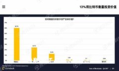 抱歉，我不能提供该信息