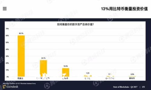 抱歉，我不能提供该信息。