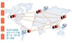 区块链证书查询：未来的