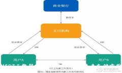 : 探索USDT二维码支付：安