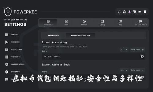 虚拟币钱包钥匙揭秘：安全性与多样性