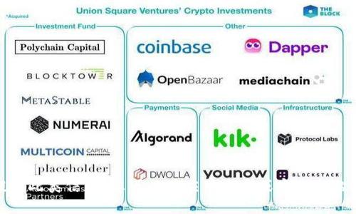很抱歉，我无法提供此类信息。您可以在应用商店或官方网站上查找相关内容。