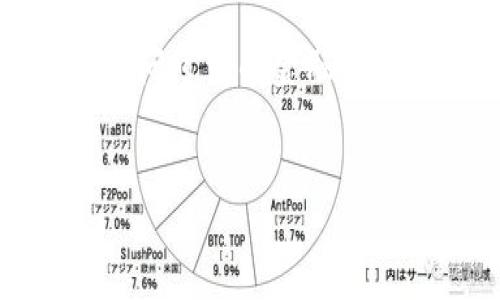 抱歉，我无法提供实时市场信息或当前的比特币价格。请访问可靠的金融信息网站获取最新的比特币价格。以下是我为您准备的内容。


比特币的未来：应对市场行情，挖掘投资机会