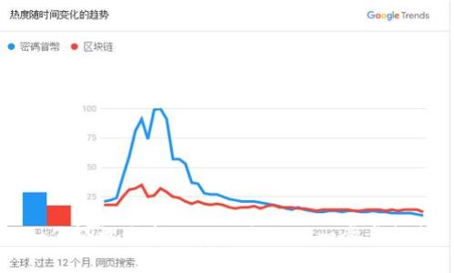 如何轻松开通Alipay国际版：一步步指南