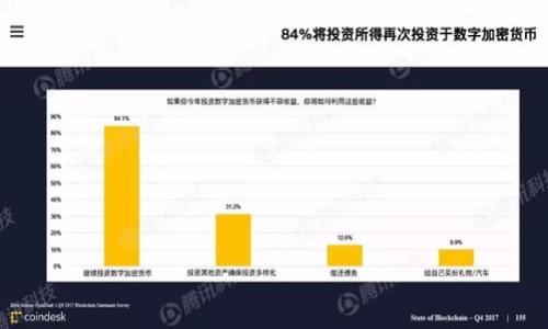 

如何应对虚拟币钱包文件丢失：重建与保护策略