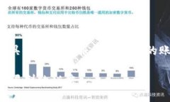 内容较为复杂和专业，涉及具体的电话服务和相