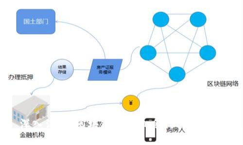 深入浅出：区块链钱包命令行使用指南