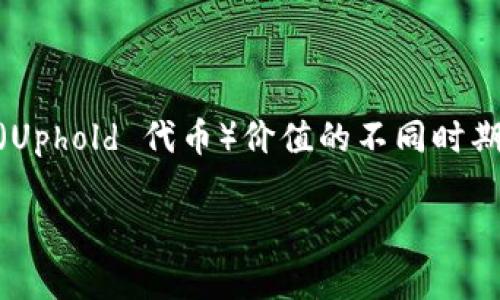 截至我的知识截止日期（2023年10月），我无法提供实时的汇率数据。在此期间，1 U币（Uphold 代币）价值的不同时期变化较大，因此建议你访问相关金融网站或使用货币换算工具以获取最新的汇率信息。

如果你有其他问题或需要了解关于加密货币或金融市场的知识，请告诉我！
