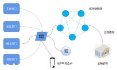 2023年虚拟币交易全解析：