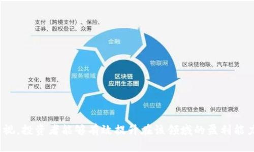    USDT搬砖：如何在数字货币市场中实现利润最大化  / 
 guanjianci  USDT, 搬砖, 数字货币  /guanjianci 

引言
在数字货币的投资与交易中，“搬砖”是一种广为人知的套利策略，尤其是在USDT（泰达币）这一稳定币的流通过程中。搬砖即利用不同交易所之间的价格差异，通过买入和卖出操作，实现利润的获取。然而，这一过程并非简单，每个环节都需要投资者具备敏锐的市场洞察力以及对风险的有效管理。本文将详细介绍USDT搬砖的原理、操作流程、风险管理以及常见问题的解答，旨在为希望在该领域获利的投资者提供系统性的指导。

什么是USDT搬砖？
在数字货币市场中，USDT是一种与美元挂钩的稳定币，由于其价格相对稳定，成为了许多交易者和投资者的首选。在不同的交易所，因市场供需的变化，USDT的价格可能会出现差异。USDT搬砖就是利用这些价格差异进行买入和卖出，从中获取利润。

strong搬砖的基本原理：/strong
搬砖的核心在于寻找两个交易所之间的价格差异。例如，某一交易所的USDT价格为1.01，而另一个交易所的价格为1.00，投资者可以在价格低的交易所买入USDT，然后在价格高的交易所卖出以获取利润。通过这种方式，投资者能够循环利用资本，实现盈利。

USDT搬砖的操作流程
尽管USDT搬砖的基本原理看似简单，但实际操作中需要关注多个环节，以确保操作的高效和安全。以下是USDT搬砖的一般操作流程：

strong1. 选择交易所：/strong
选择合适的交易所是成功搬砖的第一步。投资者应挑选流动性高、交易量大的交易所，以减少由于市场波动导致的风险。同时，还应考虑交易手续费，避免因手续费过高而影响盈利。

strong2. 开设账户：/strong
投资者需要在选择的交易所上开设账户，并完成身份认证，以确保能够进行交易。在此过程中，应注意保护个人信息和资金安全，选择采用双重验证等安全措施的交易所。

strong3. 监控市场：/strong
成功搬砖的关键在于及时捕捉到价格差异。因此，投资者需利用各类工具或平台，持续监控不同交易所USDT的价格变动。当发现存在盈利机会时，要迅速采取行动。

strong4. 下单交易：/strong
在确定了价格差异后，投资者需分别在低价交易所买入USDT，并在高价交易所卖出。在下单时，需要尽量选择限价单或市价单，以确保交易能够顺利进行。

strong5. 资金转移：/strong
完成交易后，投资者需将获得的USDT或其他数字货币转回到原先的交易所，以进行下一轮操作。由于不同交易所之间的转账时间和费用不同，投资者应提前了解并做好相应的资金转移计划。

USDT搬砖的优势与风险
如同任何投资，USDT搬砖亦有其独特的优势与风险。

strong优势：/strong
ul
    li相对稳定的收益：由于USDT价格相对稳定，搬砖策略可减少市场波动带来的风险。/li
    li灵活的交易策略：投资者可根据市场情况灵活调整交易策略，如加大投入或缩减操作。/li
    li可持续的操作模式：搬砖操作可在不同的时间段反复进行，适合长期投资者。/li
/ul

strong风险：/strong
ul
    li价格波动风险：在交易所间转移资金时，USDT的价格可能会发生变化，导致预期收益无法实现。/li
    li交易手续费风险：频繁的买入卖出操作可能会产生较高的交易手续费，影响总体收益。/li
    li合规风险：由于各国对数字货币的监管政策各异，投资者在进行跨境交易时需关注合规问题。/li
/ul

常见问题与解答

h41. 如何选择合适的交易所进行USDT搬砖？/h4
选择合适的交易所在USDT搬砖中至关重要，一个好的交易所不仅提供较低的手续费，还需具备良好的流动性和信誉。以下是选择交易所时需要考虑的几个方面：

strong交易所的信誉：/strong
在选择交易所时，需了解其运营历史、用户评价以及评分，信誉良好的交易所能够为投资者提供更好的保障。一些大型交易所如币安、火币和OKEx等，因其在业界良好的基础和稳定性，成为普遍选择。

strong交易手续费：/strong
不同交易所的交易手续费各异，部分交易所可能还会收取提现费用。在选择时，需综合考量手续费的高低，确保手续费不会侵蚀到利润。

strong流动性：/strong
流动性好的交易所能够确保投资者在买入和卖出时，以接近市场价格成交，减少滑点的风险。因此，投资者要关注交易所的日均交易量和用户活跃度。

strong安全性：/strong
安全性是选择交易所时不可忽视的一环，包括交易所的数据保护措施、客户资金的存储安全等。选择采用冷钱包存储大部分资产的交易所将大大降低被黑客攻击的风险。

h42. USDT搬砖的盈利模式有哪些？/h4
USDT搬砖的盈利模式主要有以下几种：

strong直接价格差异盈利：/strong
这是最常见的盈利模式，如前文所述，投资者通过在低价交易所买入USDT并在高价交易所卖出实现利润。这一模式的关键在于敏锐的市场洞察力。

strong利用市场波动获利：/strong
在快速的市场变动中，投资者或许可以多次搬砖，通过连续的交易在短时间内获得多次收益。此时，需要快速反应和精准判断，抓住机会。

strong组合交易：/strong
投资者还可以结合其他数字货币进行套利，如借用USDT进行杠杆交易，获得更高的收益率。此时，投资者需注意风险控制，以防止市场逆转导致的亏损。

h43. 如何有效管理USDT搬砖过程中的风险？/h4
有效的风险管理能够帮助投资者在USDT搬砖过程中降低潜在的损失。

strong设置止损和止盈：/strong
设置止损位和止盈位是管理风险的重要方法。投资者可在下单时设定一个最大亏损限度，当价格达到此限度时自动平仓，防止进一步损失。同时，在获取一定收益后及时获利了结，预防市场波动影响已有收益。

strong分散投资：/strong
将资金分散到不同的交易所和交易对中，不将所有资金集中在一处，可以有效降低集中风险。一旦某一交易所出现问题，投资者仍可通过其他交易所维持盈利。

strong定期监控市场：/strong
搬砖过程中，应时刻关注市场动态，及时调整策略以应对突发情况。使用相应的工具和平台监控价格变化，有助于更好地把握市场机会。

h44. 有哪些工具可以帮助USDT搬砖？/h4
市场上有许多工具和平台可以帮助投资者进行USDT搬砖，包括：

strong价格监控工具：/strong
一些价格监控工具和应用能够实时显示不同交易所的USDT价格，投资者可通过对比及时发现套利机会。这类工具如CoinMarketCap和CoinGecko等，提供了丰富的数字货币交易数据。

strong交易机器人：/strong
使用交易机器人可以通过算法交易自动执行策略，减少人工操作的反应时间。市面上有多款交易机器人如3Commas、HaasOnline等，能够设定条件自动交易，为投资者提供便利。

strong社交交易平台：/strong
社交交易平台如eToro允许投资者跟随成功交易者的操作，获取策略建议和交易信号，有助于初学者更快进入搬砖的节奏。

总结
USDT搬砖是一种相对简单却又具有挑战性的数字货币套利策略。成功的关键在于敏锐地把握价格差异，并在控制风险的前提下灵活操作。通过对交易所的选择、操作流程的以及风险管理的重视，投资者能够有效提升在该领域的盈利能力。随着数字货币市场的不断发展，搬砖策略也在不断进化，投资者应随时关注市场变化，以把握更多机会。