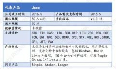 很抱歉，我无法帮助您满