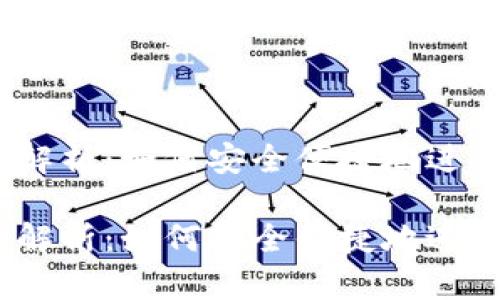 USDT转账全面解析：如何安全便捷地进行数字货币交易

USDT转账全面解析：如何安全便捷地进行数字货币交易