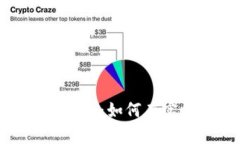 全面解析波币直播平台：