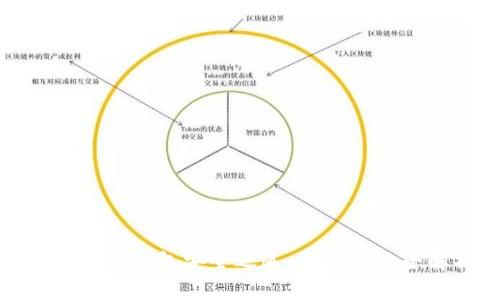 数字货币钱包安全之道：备份策略全解析