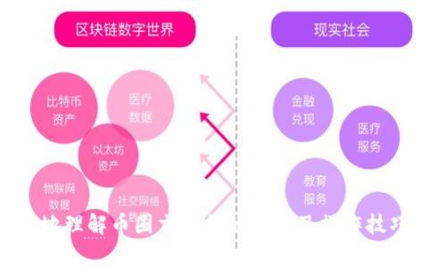   如何安全高效地在币圈交易所进行交易？ / 
 guanjianci 币圈, 交易所, 安全交易 /guanjianci 

引言
随着区块链和加密货币的迅猛发展，越来越多的人开始关注和参与币圈。币圈交易所作为交易的平台，不仅提供了加密货币的买卖渠道，还在其中扮演着至关重要的角色。然而，如何选择安全高效的交易所，以及怎样进行高效的交易，成为了许多投资者所关注的问题。本文将围绕上述主题展开详细讨论，帮助读者更好地理解币圈交易所的运作模式，交易的基本策略，以及安全防护措施。

一、币圈交易所的基础知识
币圈交易所是一个在线平台，用户可以在此买入或卖出各种类型的加密货币。交易所通常分为中心化和去中心化两种。中心化交易所（如Coinbase、Binance等）由第三方机构运营和管理，用户需要注册账户并进行身份验证，而去中心化交易所（如Uniswap、Sushiswap等）则由智能合约驱动，无需用户注册，直接通过数字钱包进行交易。

除了交易功能，许多交易所还提供其他服务，包括期货交易、杠杆交易和质押等。期货交易允许投资者对未来的价格进行押注，而杠杆交易则使得用户能够以更少的资金进行更大的交易，然而，这也伴随着更高的风险。

二、如何选择合适的交易所
选择合适的交易所是投资成功的第一步。以下是一些选择交易所时需要考虑的因素：
ul
    listrong安全性：/strong安全性是选择交易所的首要考虑因素。要查看交易所的安全措施，如冷钱包存储、双因素认证（2FA）等。/li
    listrong手续费：/strong不同的交易所手续费各不相同，包括交易手续费和提现手续费，用户需要事先了解并比较。/li
    listrong交易量和流动性：/strong交易量大的交易所通常流动性较好，可以帮助用户以更优价格进行交易。/li
    listrong用户体验：/strong交易所的界面和使用体验也很重要，一个友好的用户界面能让交易变得更加简单。/li
/ul

三、币圈交易的基本策略
在币圈进行交易，不仅需要选择合适的交易所，还需要制定相应的交易策略。以下是一些常见的交易策略：
ul
    listrong长线投资：/strong长线投资者通常会选择持有潜力较大的加密货币，等待价格上涨，以获取更高的投资回报。/li
    listrong短线交易：/strong短线交易者则利用市场的短期波动进行快速买卖，频繁交易以获取小额利润。/li
    listrong技术分析：/strong技术分析是基于历史价格数据和交易量进行分析，利用图表和指标预测未来价格走势。/li
    listrong基本面分析：/strong基本面分析则取决于项目的实际价值，如团队背景、技术优势和市场需求等。/li
/ul

四、安全交易的防护措施
安全交易是保护投资的重要环节，以下是一些有效的安全防护措施：
ul
    listrong启用双因素认证：/strong开启双因素认证可以增加账户的安全性，防止未经授权的访问。/li
    listrong定期更改密码：/strong定期更改密码并使用强密码，可以减少被攻击的风险。/li
    listrong不要共享个人信息：/strong保持个人信息的隐私，不在公共场合讨论账户信息。/li
    listrong使用冷钱包存储资产：/strong将大部分资产存储在冷钱包中，可以有效降低被盗的风险。/li
/ul

五、常见问题解答

问题一：如何确保我选择的交易所是安全的？
选择一个安全的交易所涉及多个方面：
ul
    listrong注册地与法律合规：/strong了解交易所的注册地以及其所遵循的法律法规。这是评估其合法性和合规性的第一步。/li
    listrong用户反馈与声誉：/strong查看网络上的用户反馈和评价，包括论坛、社交媒体和专业网站，了解其他用户的体验。/li
    listrong采取安全措施的历史：/strong评估交易所是否曾经遭受过攻击，如果有，了解他们的应对措施及后续改进。/li
    listrong团队介绍与背景：/strong了解交易所的创始团队及其背景，团队的专业性和可信度对交易所的安全性有重要影响。/li
/ul
此外，选择成熟的、知名的交易所通常是一个安全的选择，因为它们有完善的安全系统和丰富的运营经验。

问题二：如何有效管理交易风险？
风险管理是成功交易的关键，以下是一些风险管理的策略：
ul
    listrong设置止损点：/strong在交易中设置止损点可以在市场快速变动时限制损失。/li
    listrong分散投资：/strong通过将资金分散投资于不同的资产，可以有效降低风险。/li
    listrong控制投资额度：/strong只投入可以承受损失的资金，避免因亏损而影响生活。/li
    listrong定期评估投资组合：/strong定期审视和调整投资组合，确保其风险与利益的平衡。/li
/ul
通过实施这些风险管理策略，可以更好地保护资本并提高盈利的可能性。

问题三：加密货币市场的波动性如何影响交易？
加密货币市场以其高度波动性著称，小事件和市场情绪的变化均可能导致价格大幅波动。这种波动性对交易者既是机会也是挑战：
ul
    listrong机会：/strong对于短线交易者而言，价格的频繁波动提供了更多的交易机会，他们可以利用这些波动实现利润。/li
    listrong挑战：/strong然而，波动性也意味着风险更高，价格可能在短时间内大幅下跌，导致重大的财务损失。/li
/ul
在波动性较大时，交易者需要更加谨慎，使用技术分析和市场情绪分析来把握交易时机。此外，严格的风险管理能够帮助交易者在波动中生存和发展。

问题四：如何提高自己的交易技能？
想要提高交易技能，建议采取以下措施：
ul
    listrong学习与研究：/strong投资者应该持续学习，包括研究交易策略、市场动态和分析方法，可以通过在线课程、书籍、博客和视频等方式。/li
    listrong模拟交易：/strong使用模拟账户进行实践，不用真实资金，你可以体验交易过程，同时积累经验和自信。/li
    listrong反思与总结：/strong定期回顾自己的交易记录，分析成功及失败的原因，以此不断改进自己的交易策略。/li
    listrong加入社区：/strong参与币圈的交流社区，与其他投资者分享经验和见解，可以拓宽视野和提升技能。/li
/ul
通过不断学习和实践，投资者可以逐步提高自己的交易技能，最终达到更高的交易水平。

结论
在币圈交易所进行交易是一项复杂且具有挑战性的活动，但通过合理的选择交易所、有效的策略和风险管理措施，可以提高交易的成功率和安全性。希望本文能帮助读者更好地理解币圈交易所的运作及操作技巧，实现更高效和安全的交易体验。
