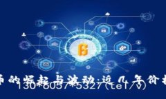 狗狗币的崛起与波动：近几年价格回顾
