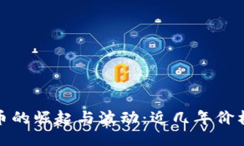 狗狗币的崛起与波动：近几年价格回顾