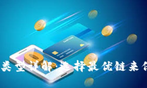 USDT充值链类型详解：选择最优链来保护您的资产