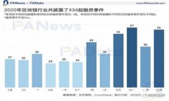 如何安全下载和使用UNI币：新手指南