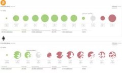 TP钱包资产被盗了？教你如何有效应对和预防