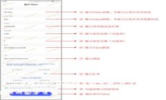 cobo钱包百度百科是一个关于Cobo钱包的百科页面，