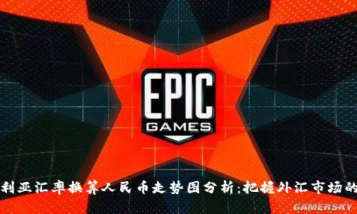 澳大利亚汇率换算人民币走势图分析：把握外汇市场的脉动