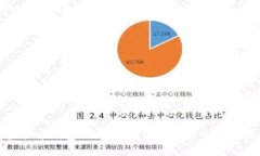 虚拟币钱包：畅玩区块链