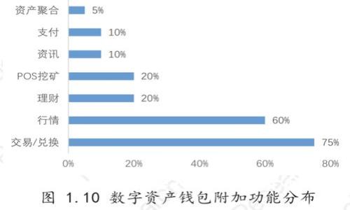 冷钱包到底安全不安全？深入探讨加密货币的保护之道