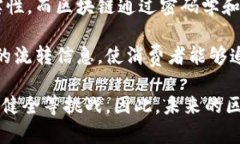区块链技术是一种分布式