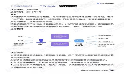 即时USDT换算人民币工具：轻松掌握数字货币的价值