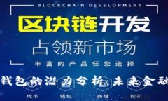 加密货币钱包的潜力分析：未来金融的护航者