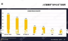 数字货币钱包设备安装失