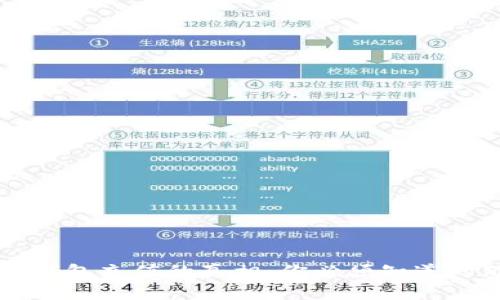 虚拟币钱包充值的真相：你必须知道的那些事