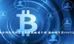 这个问题涉及到金融法律